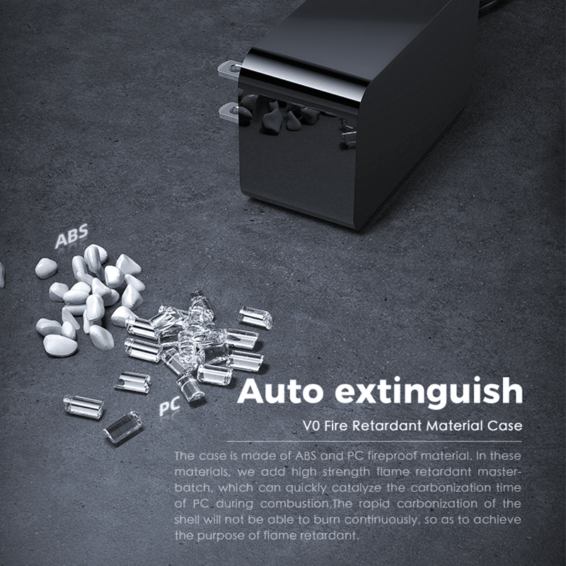 Factory US EU AU KU JP KC 48W Power Adapter 12V 4A AC DC USB C Wall Power Adapter  with 1.5M Cable Power Supply Adapter